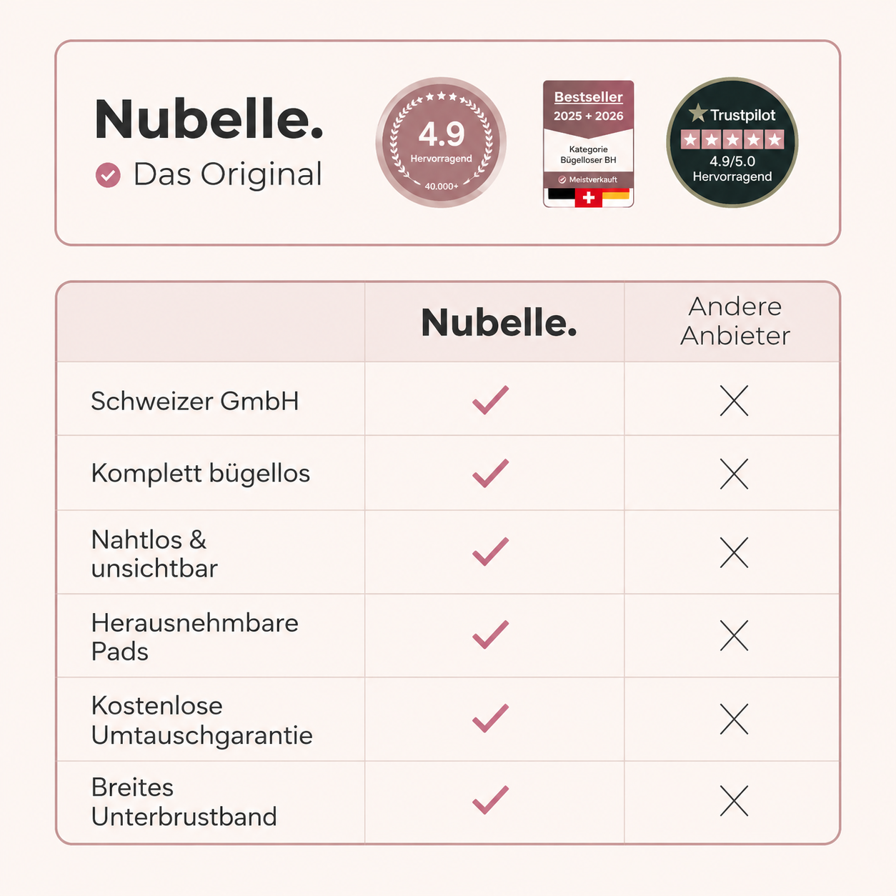 NUBELLE - Nahtloser Premium BH Gratis Bundle