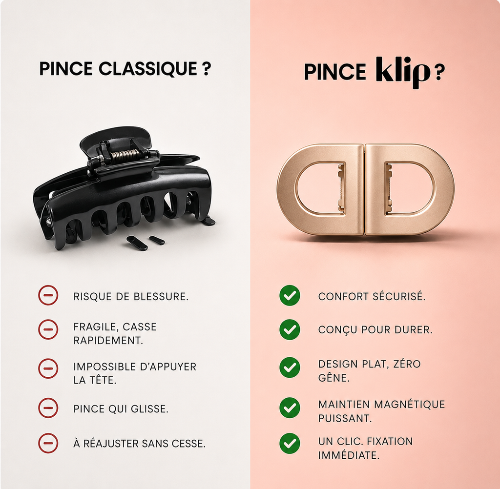 Klip "D" - Pince Magnétique